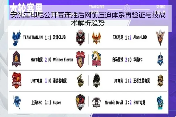 安洗莹印尼公开赛连胜后网前压迫体系再验证与技战术解析趋势